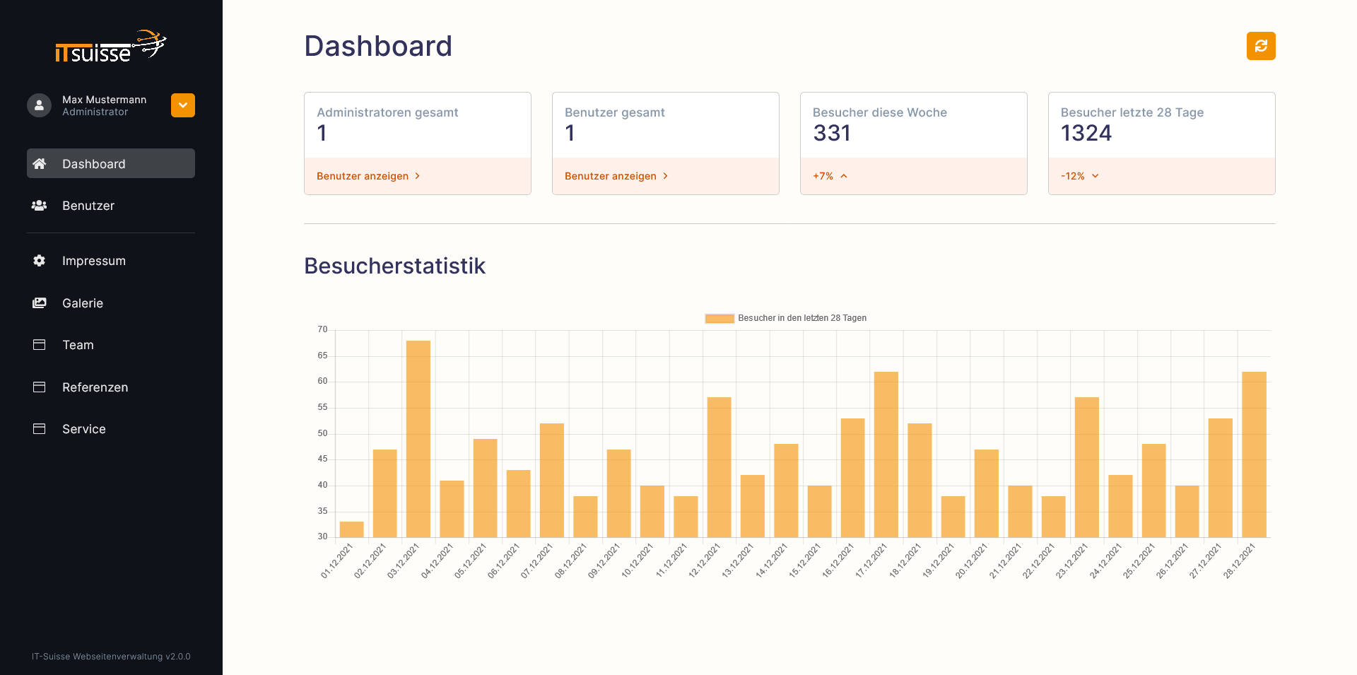 Unsere neue Webseitenverwaltung in der Cloud